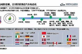 稳定发挥！麦克丹尼尔斯半场7中4&三分4中2贡献12分